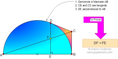 Archimedes Book of Lemmas: Semicircle, Tangent, Perpendicular
