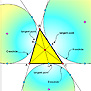 Nagel Point Theorem Proof