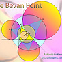 Bevan Point