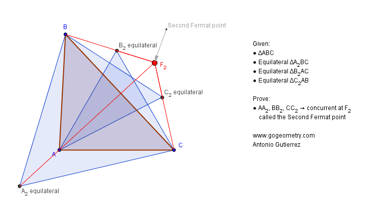 Static Geometry Diagram: Second Fermat Point, Scalene Triangle, Equilateral Triangles. Levels: School,College, Mathematics Education.