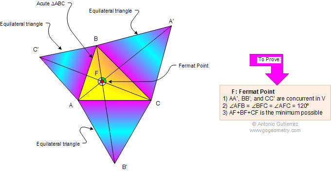 Problema de Geometria 903: Punto de Fermat, Triangulo, Equiltero, 120 Grados, Mnima Distancia, Rectas Concurrentes