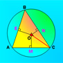 Circumcenter