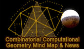 Combinatorial Computational Geometry, Interactive Mind Map and News