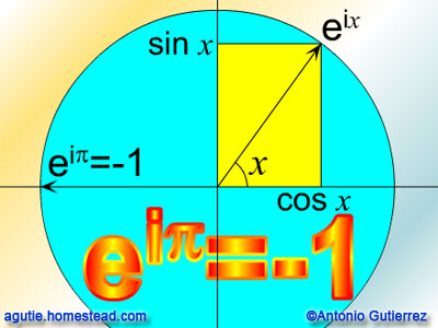 e i pi one zero