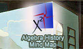 Algebra History