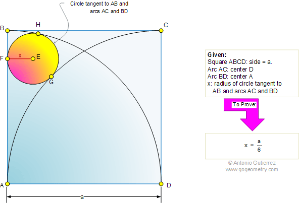 Square, Circle, Arc, Radius