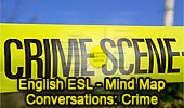  English as a second language ESL/EFL Conversations: Crime, Interactive Mind Map.