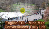 English as a second language ESL/EFL Conversations: Daily Life, Interactive Mind Map.