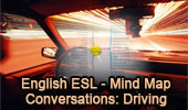  English as a second language ESL/EFL Conversations: Driving, Interactive Mind Map.