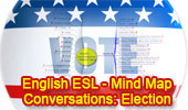  English as a second language ESL/EFL Conversations: Election, Interactive Mind Map.