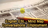  English as a second language ESL/EFL Conversations: Employment, Interactive Mind Map.