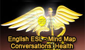  English as a second language ESL/EFL Conversations: Health, Interactive Mind Map.