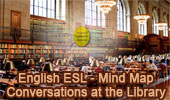  English as a second language ESL/EFL Conversations: At the Library, Interactive Mind Map.