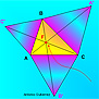 Fermat Point
