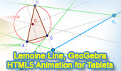 Dynamic Geometry: Lemoine Line of a Triangle. HTML5 Animation for Tablets (iPad, Nexus..)