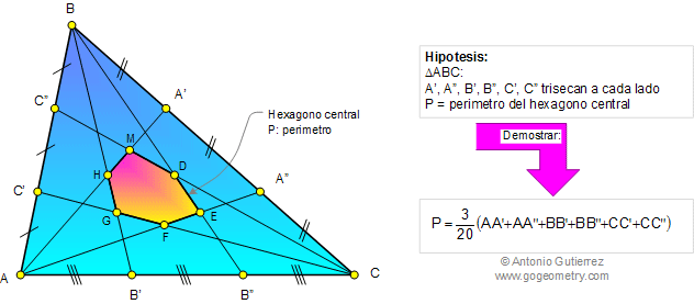 Triangulo, trisectores, lados, hexagono, perimetro