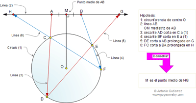 Problema de Geometría 78: Circunferencia, Mediatriz, Secante, Punto Medio, Congruencia. 