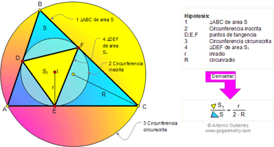 Problema de Geometría 82: Triangulo, Circunferencia, Triangulo de Contacto Interior, Puntos de tangencia, Inradio, Circunradio, Áreas. 