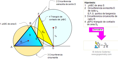 Problema de Geometría 83: Triangulo, Circunradio, Circunferencia Exinscrita, Triangulo de Contacto, Puntos de tangencia, Exradio, Relación de Áreas. 