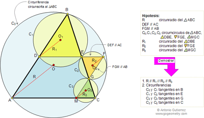 Problema de Geometría 92: Triangulo, Líneas Paralelas, Circunferencias Circunscritas, Radios, Tangentes, Semejanza. 