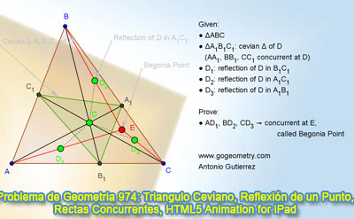 Problema de Geometría 974: Triangulo Ceviano, Reflexión de un Punto, Rectas Concurrentes, Punto Begonia, GeoGebra, Animación HTML5 para Tabletas (iPad, Nexus)