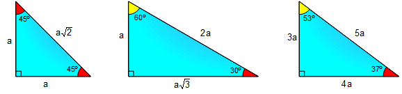 Triángulos rectángulos notables o especiales