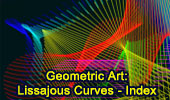  Geometric Art: Lissajous Curve - Index