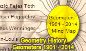 Geometers from 1901 to 2014 Mind map