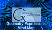 Geometry Expressions Mind Map