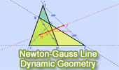 Newton's Theorem, Newton-Gauss Line