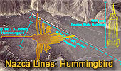 Nazca Lines: The Hummingbird