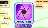 Affinity Photo for iPad Mind Map