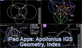 iPad Apps: Apollonius Geometry Software