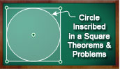 Circle Inscribed in a Square