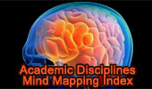 Academic Disciplines, Index
