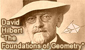Mind Map:The Foundations of Geometry by D. Hilbert