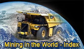 Mining in the World