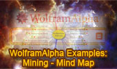 WolframAlpha: Mining Mind Map