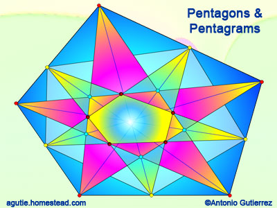 Pentagons & Pentagrams