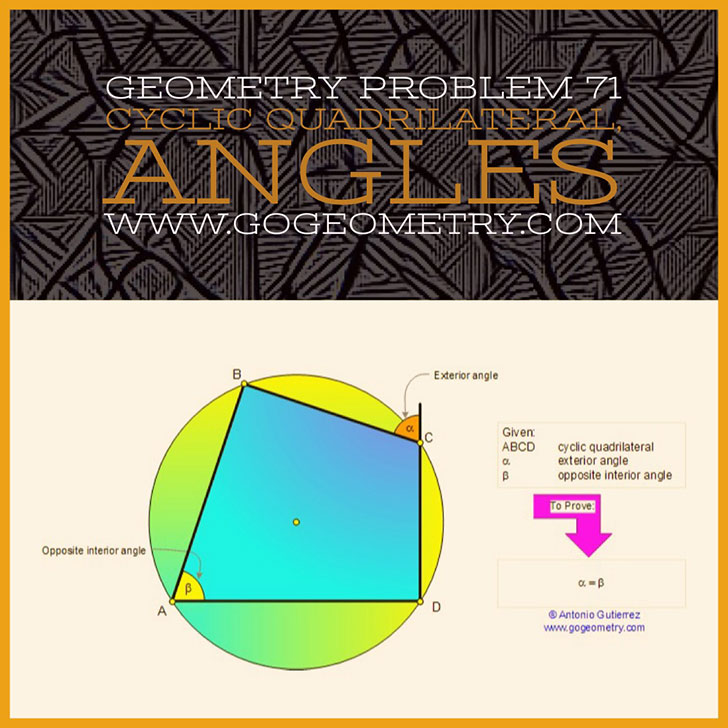 Typography Of Geometry Problem 71 Cyclic Quadrilateral