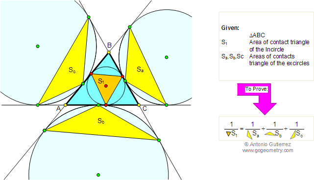 Math problem about contact triangles, area, incircle, excircle