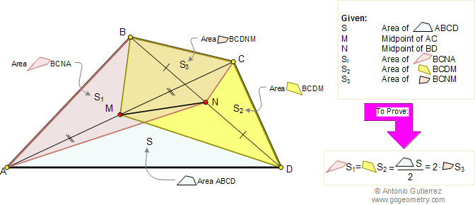 Quadrilateral area and diagonal midpoints