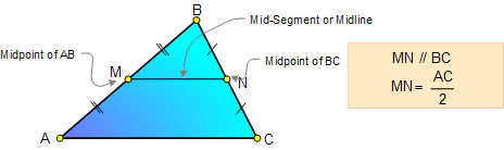 Mid Segment or Midline theorem