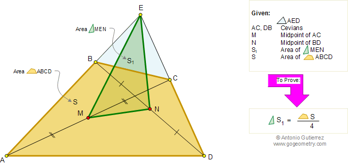 Quadrilateral area problem