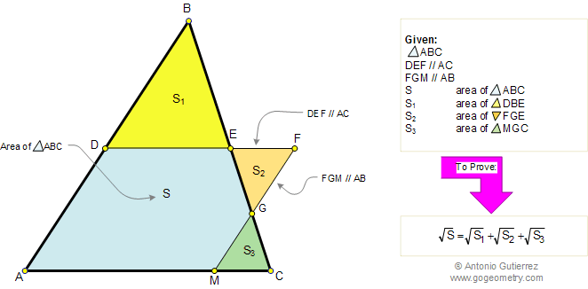 Problem about similar triangles and areas. Elearning