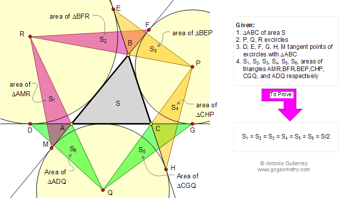 Problema de Geometría 115 (ESL): Triangulo, Excentros, Circunferencias Exinscritas, Puntos de Tangencia, Área.