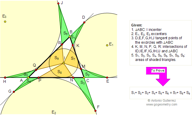 Problema de Geometría 120 (ESL): Triangulo, Incentro, Circunferencias Exinscritas, Puntos de Tangencia, Área.