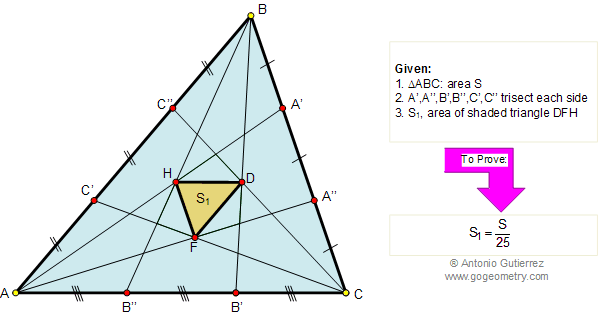 Elearning 124: Triangle, Area, Similarity