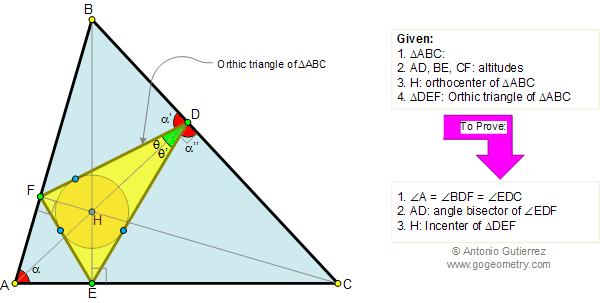 Triangulo rtico, Altura, Ortocentro, Bisectriz, Incentro, Angulo, Congruencia