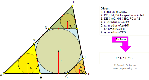 Elearning 144: Triangle, Inradii
